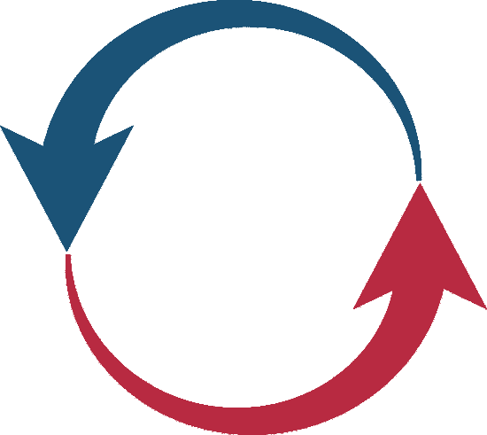 Our Process Our Process